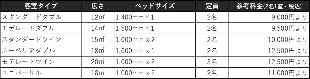 札幌 ランプ ホテル ライト ブックス